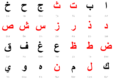 4 رقم مجموعة الصور