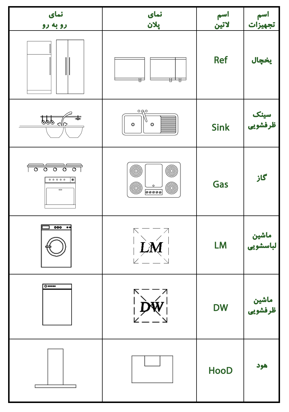 11 رقم مجموعة الصور