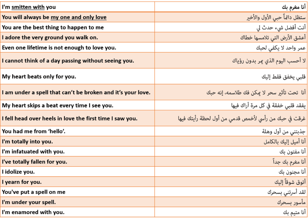 11 رقم مجموعة الصور