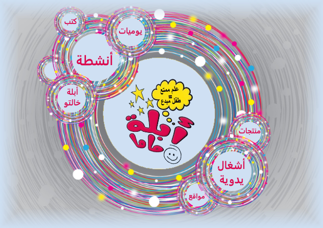 14 رقم مجموعة الصور