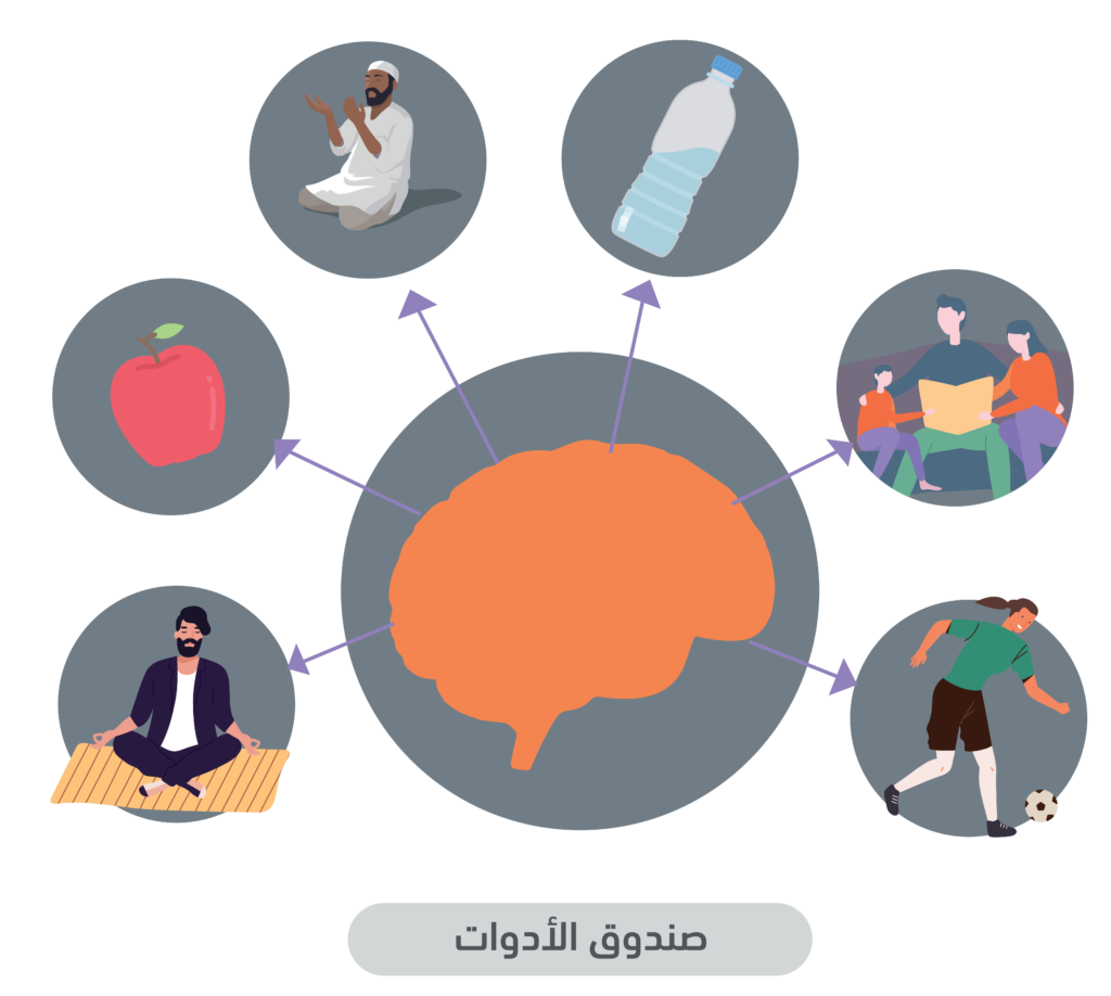 4 رقم مجموعة الصور