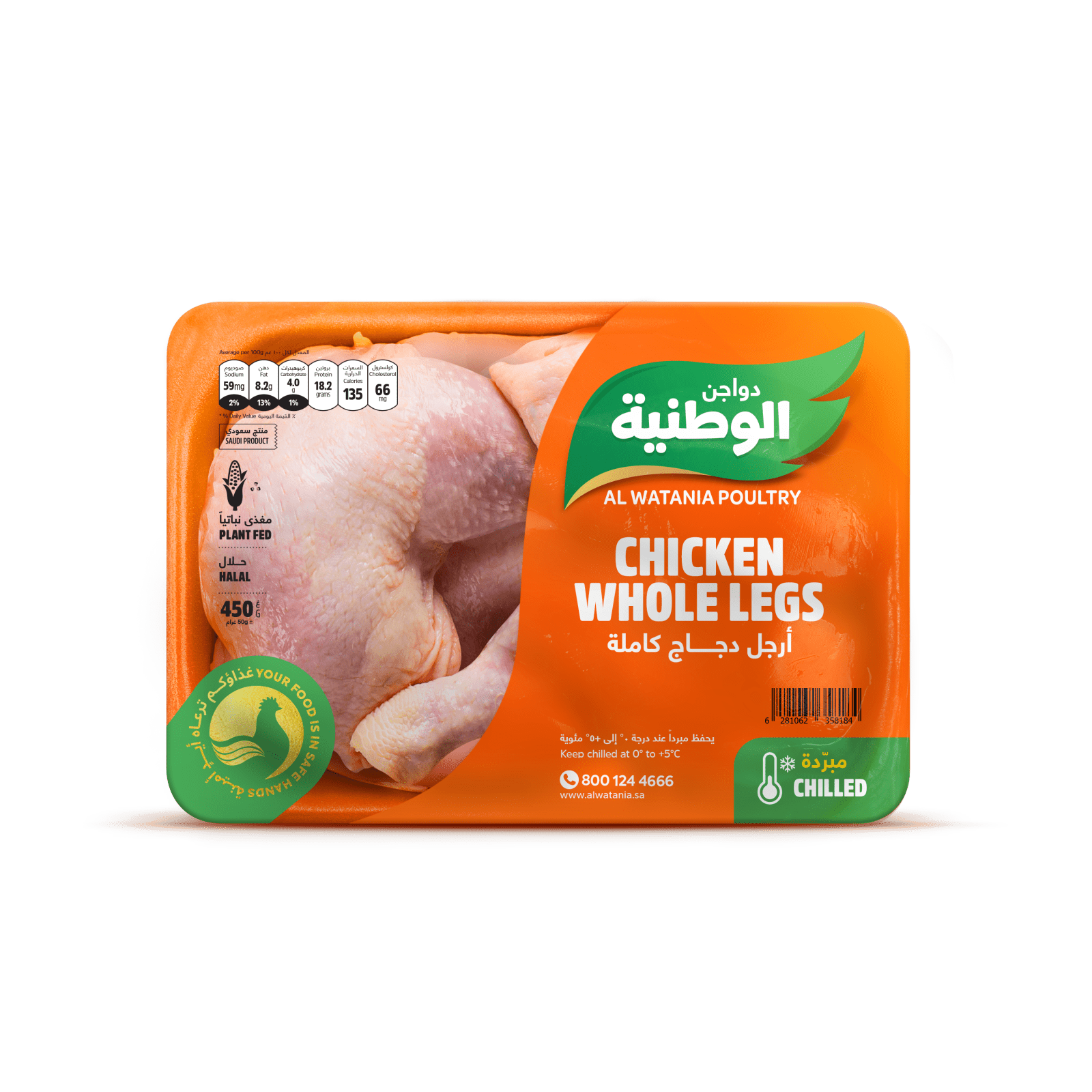 2 رقم مجموعة الصور