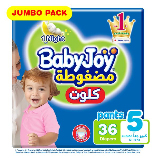 7 رقم مجموعة الصور