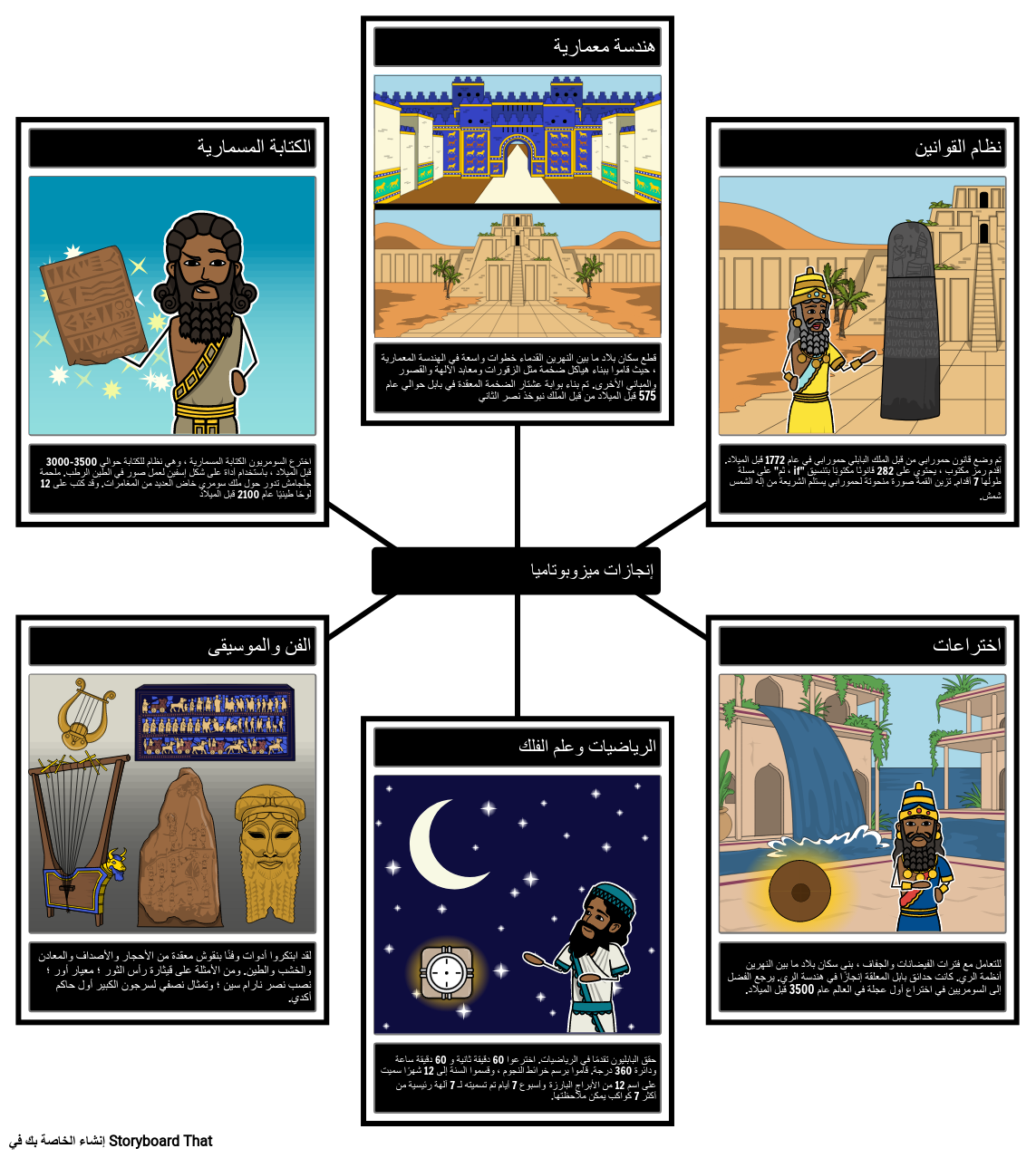 6 رقم مجموعة الصور