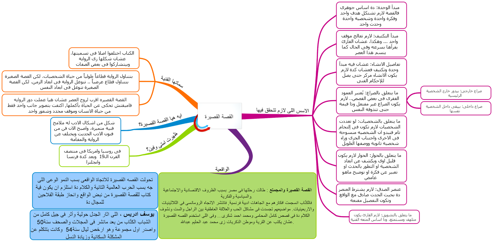 13 رقم مجموعة الصور
