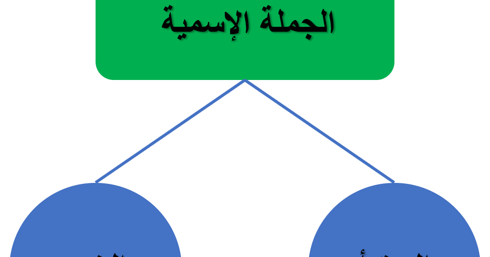 14 رقم مجموعة الصور