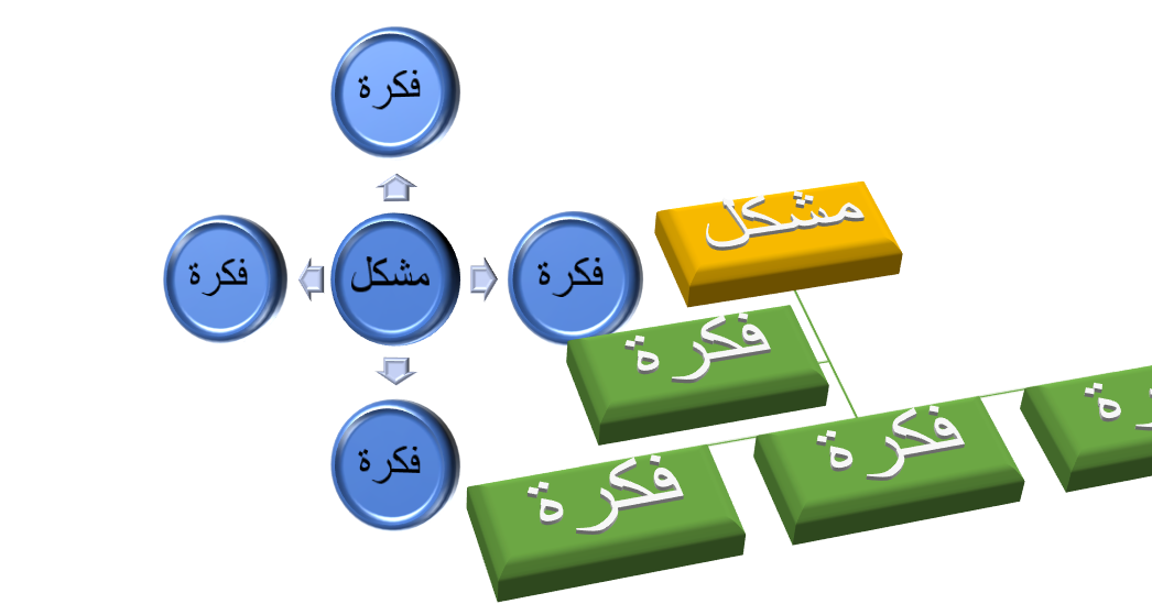 10 رقم مجموعة الصور