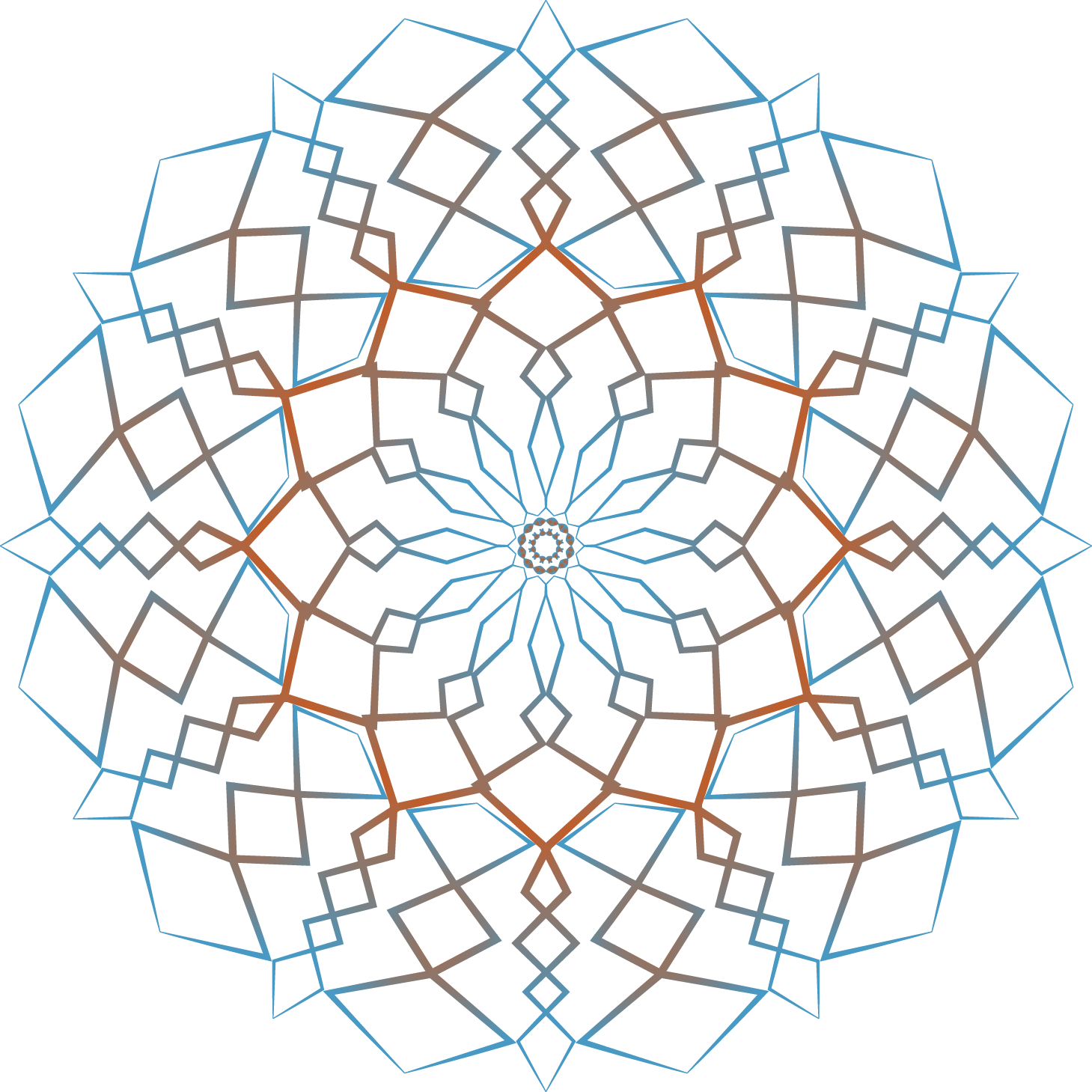 6 رقم مجموعة الصور