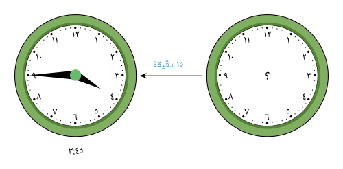 17 رقم مجموعة الصور