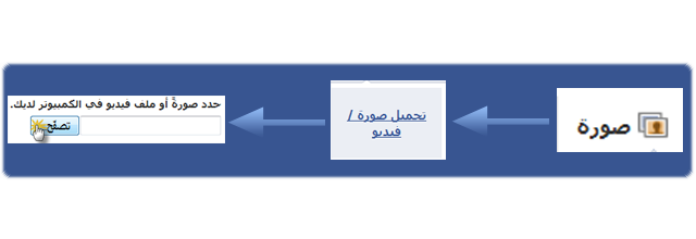 5 رقم مجموعة الصور
