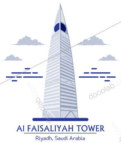2 رقم مجموعة الصور