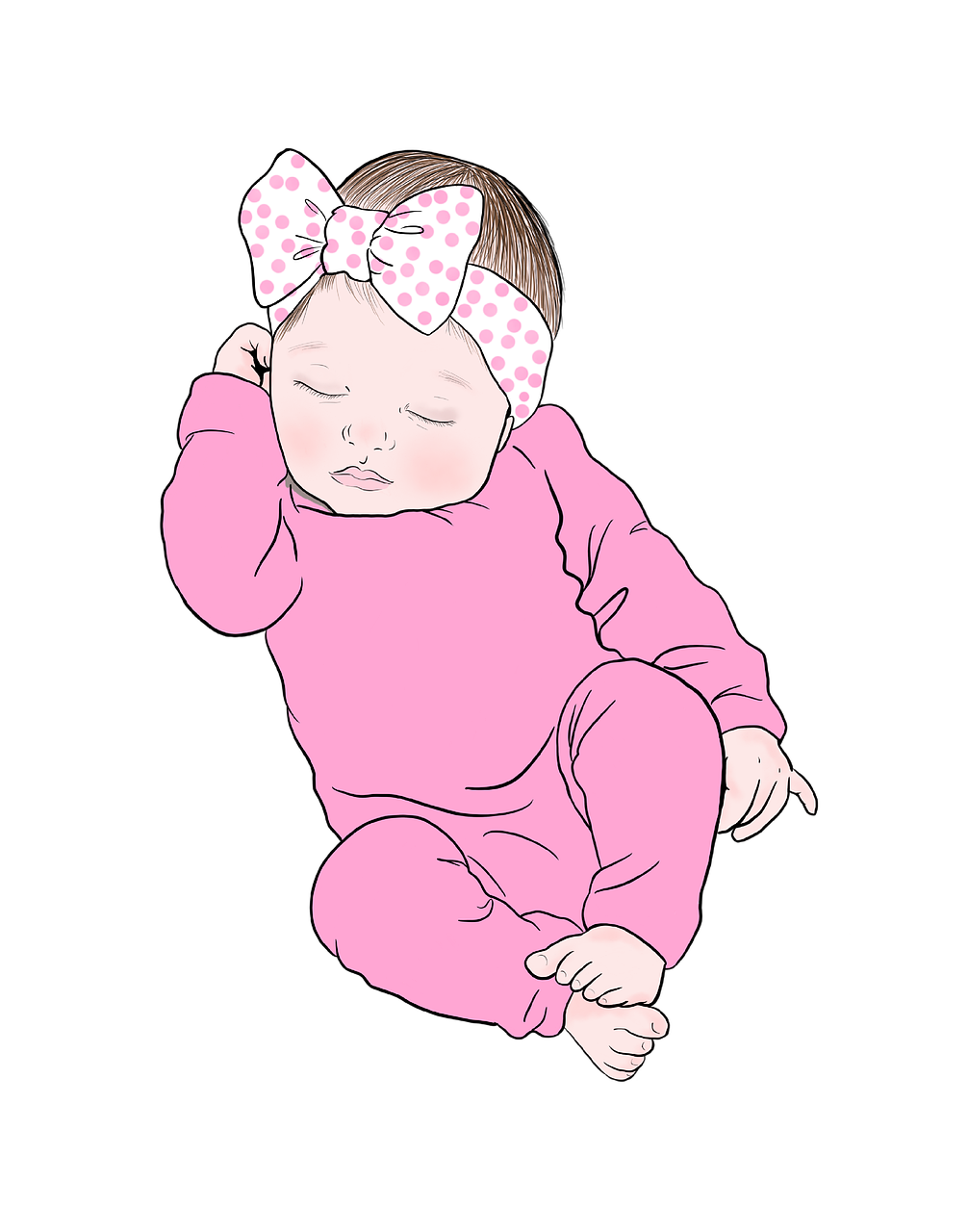 7 رقم مجموعة الصور
