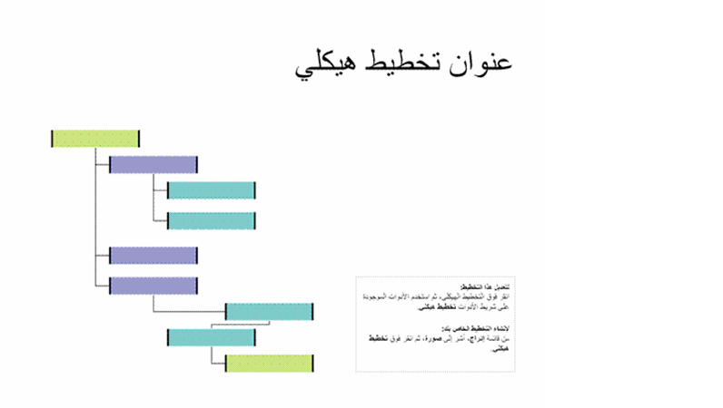 9 رقم مجموعة الصور