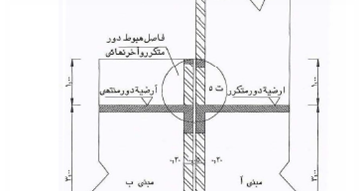 16 رقم مجموعة الصور