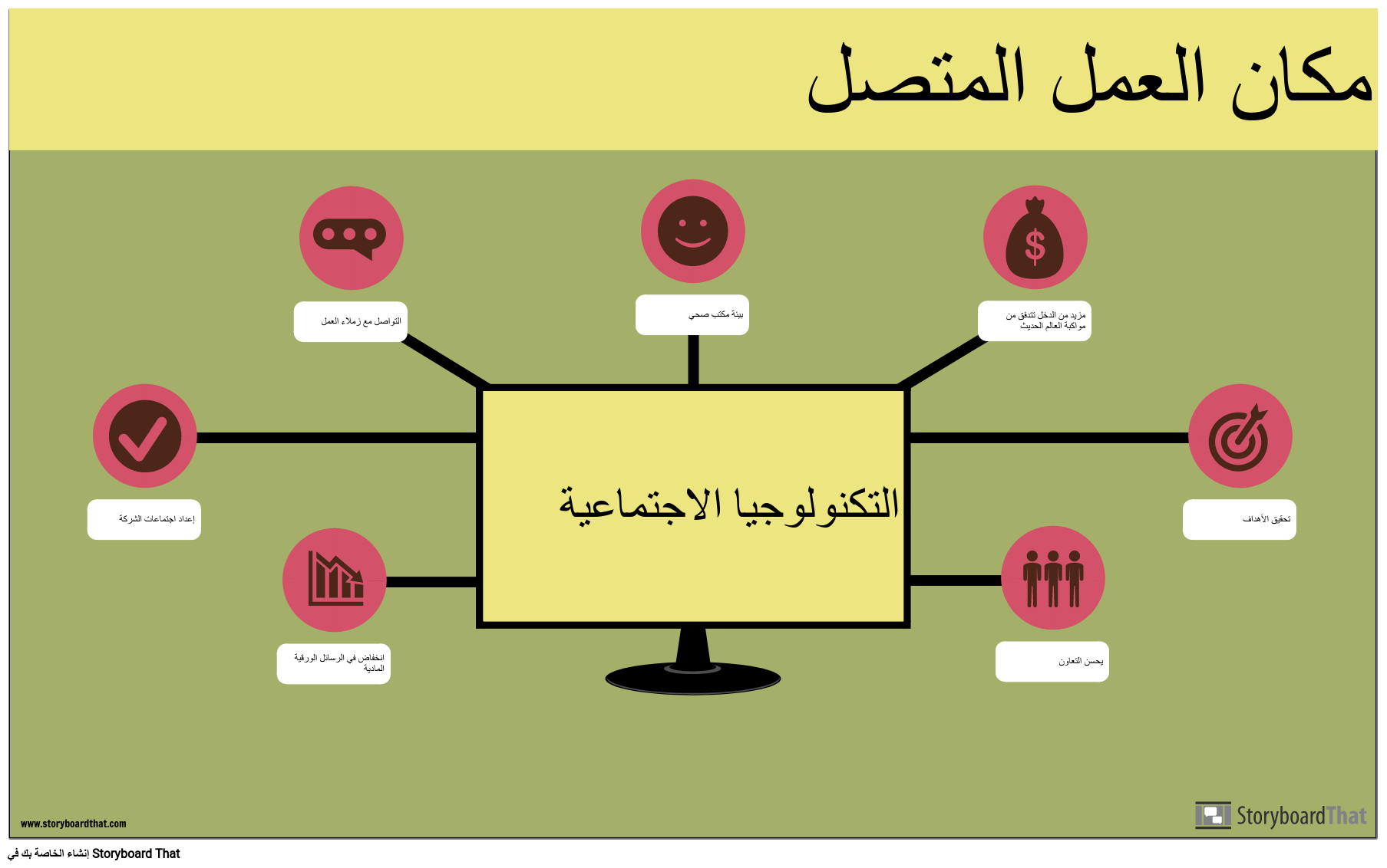 2 رقم مجموعة الصور