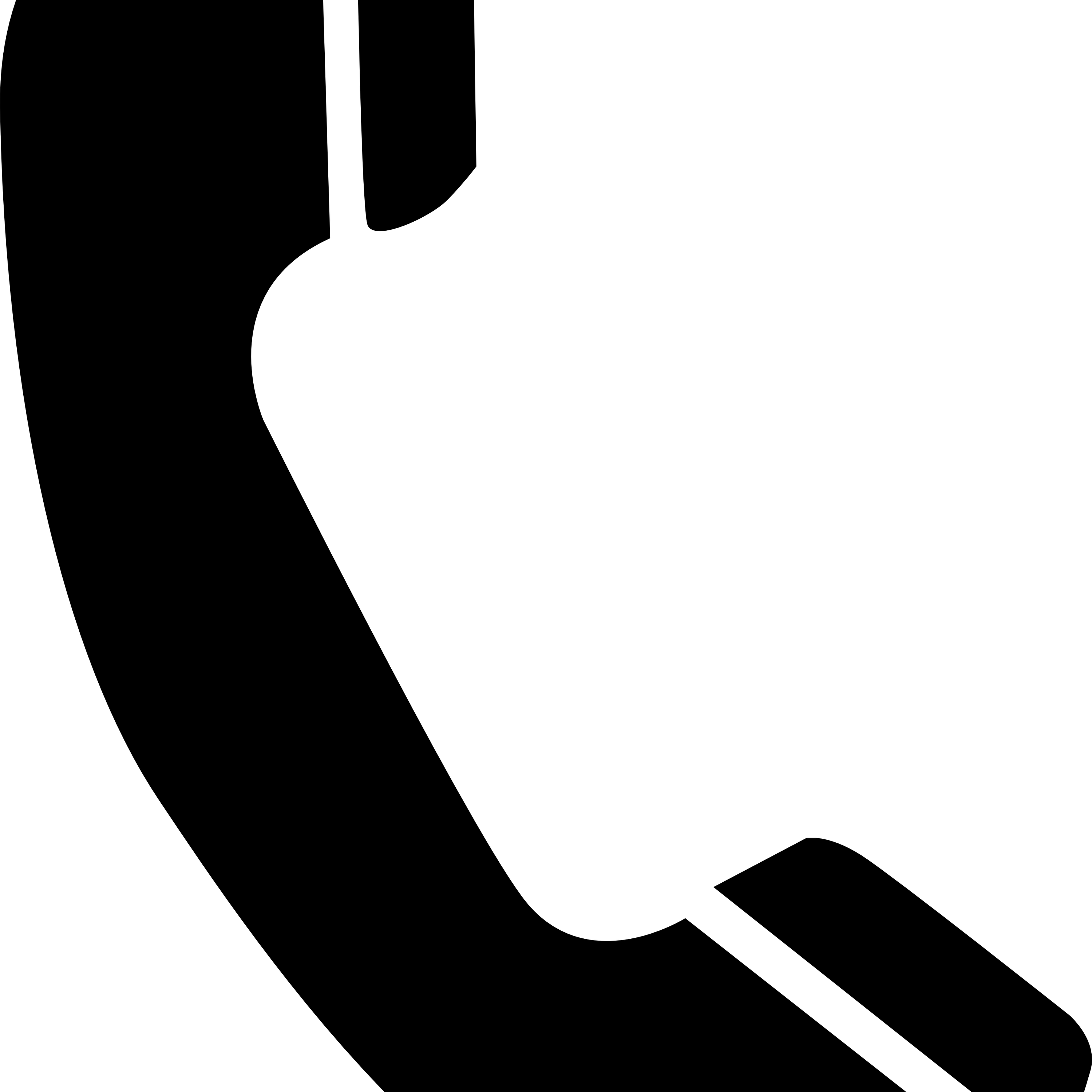 رمز جوال - KibrisPDR