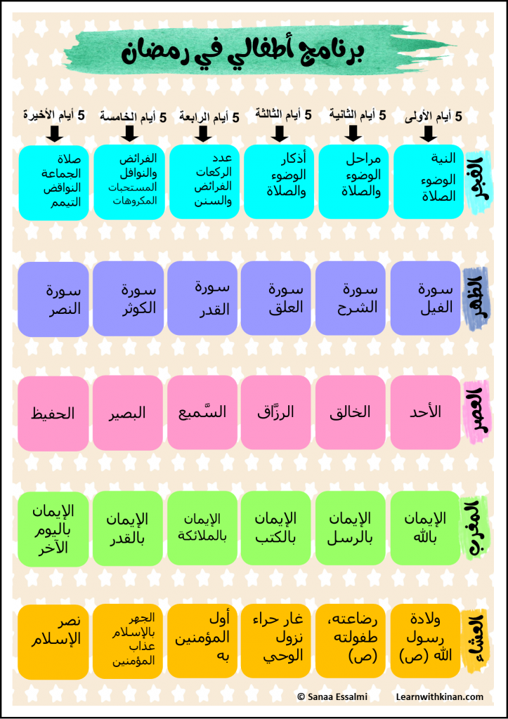 16 رقم مجموعة الصور