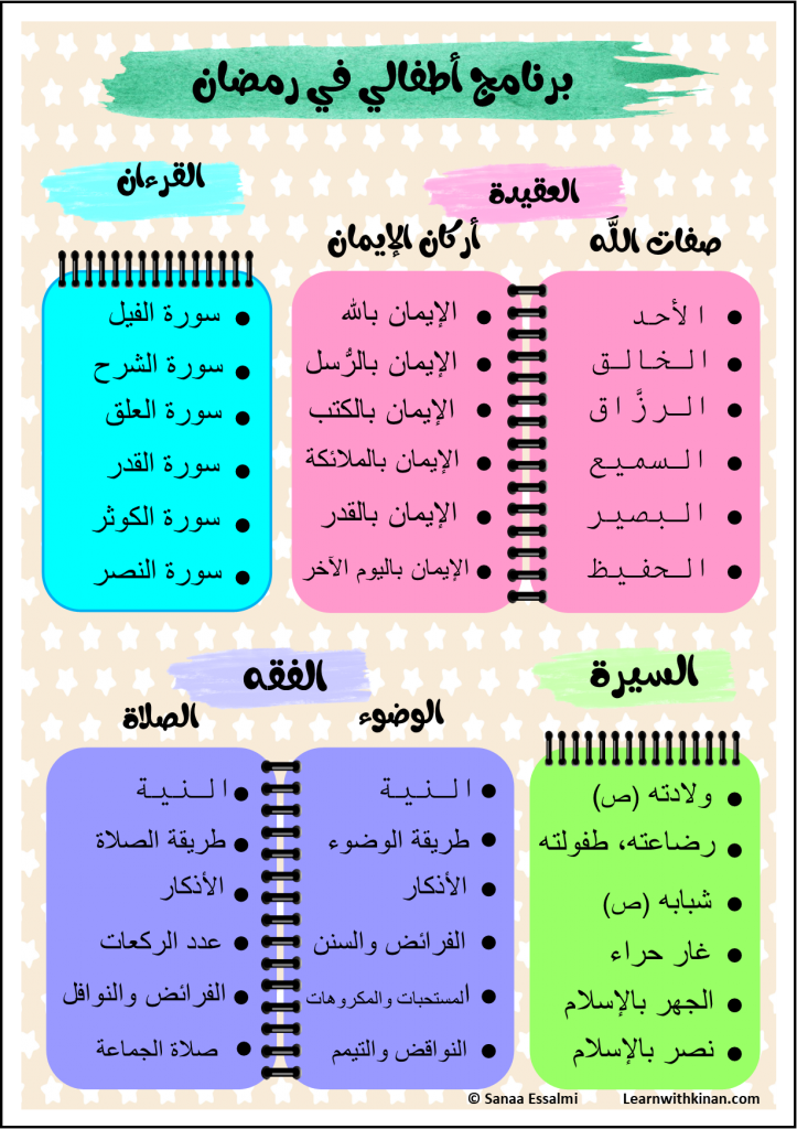 6 رقم مجموعة الصور