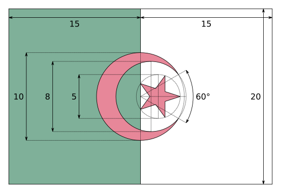 17 رقم مجموعة الصور