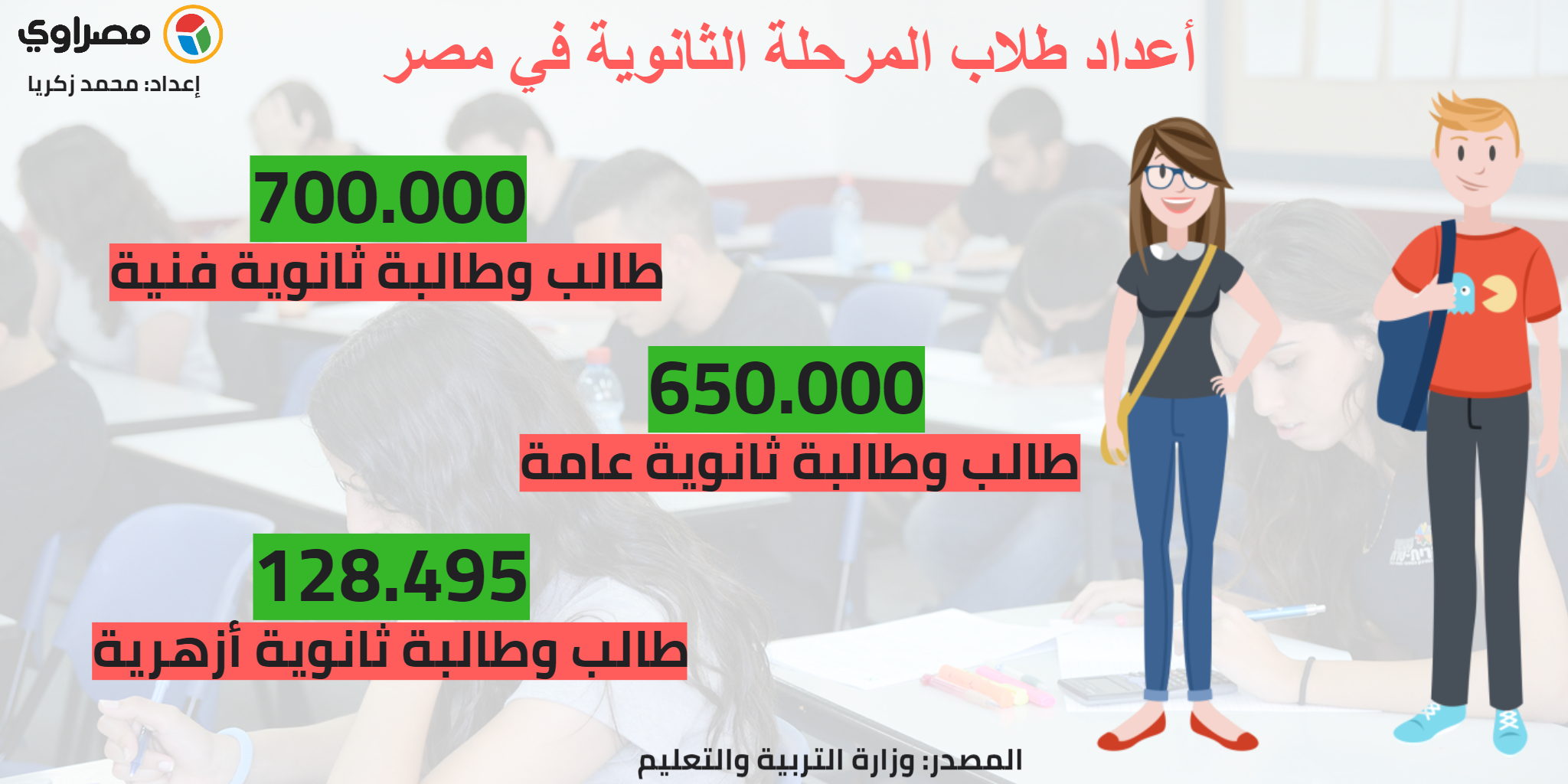 8 رقم مجموعة الصور