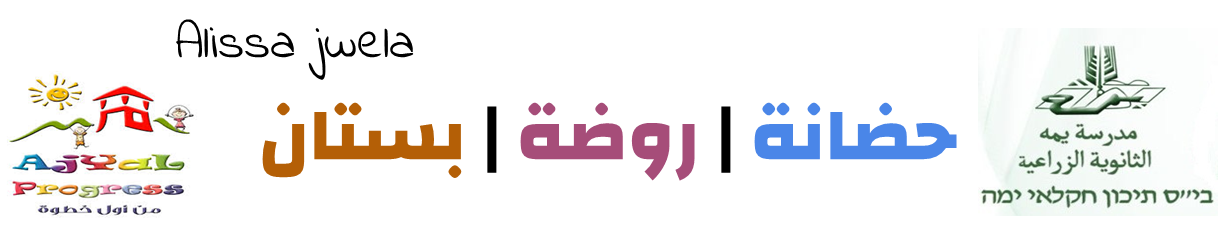 12 رقم مجموعة الصور