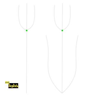 8 رقم مجموعة الصور