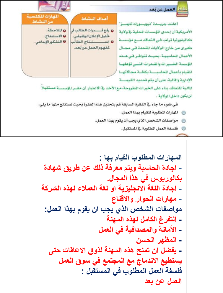 13 رقم مجموعة الصور