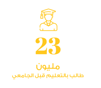 8 رقم مجموعة الصور