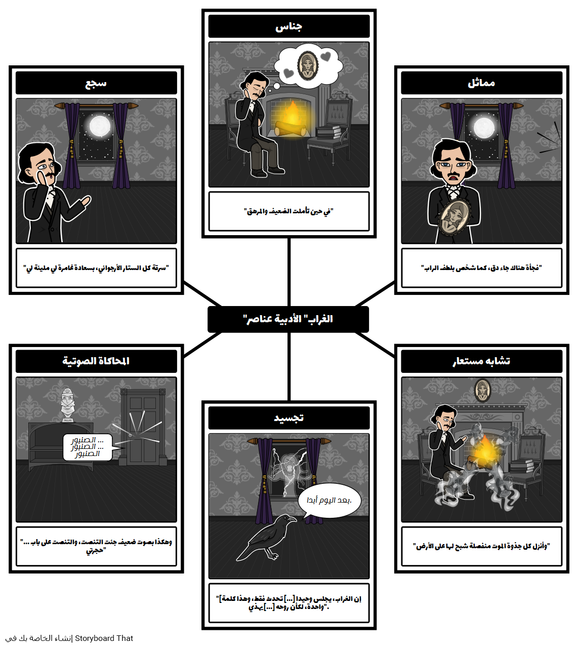 9 رقم مجموعة الصور