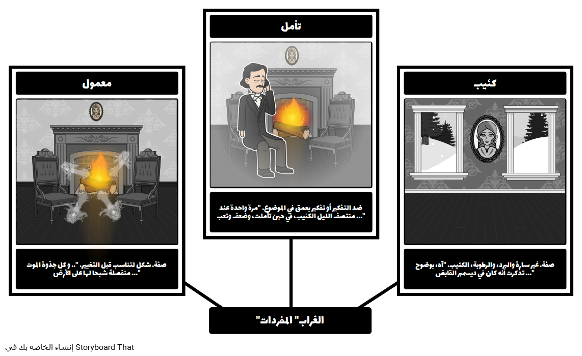 12 رقم مجموعة الصور