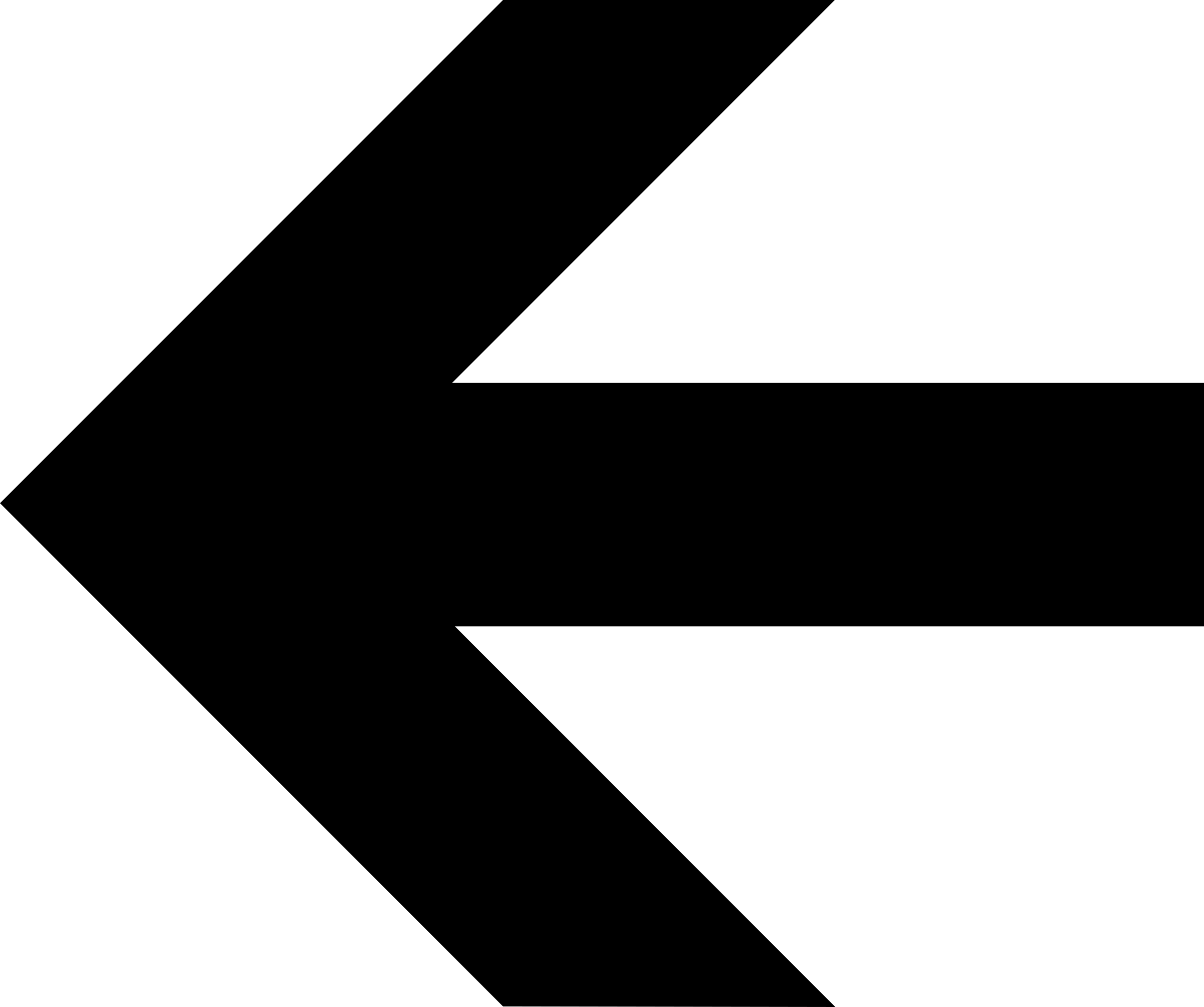 سهم Signal - KibrisPDR