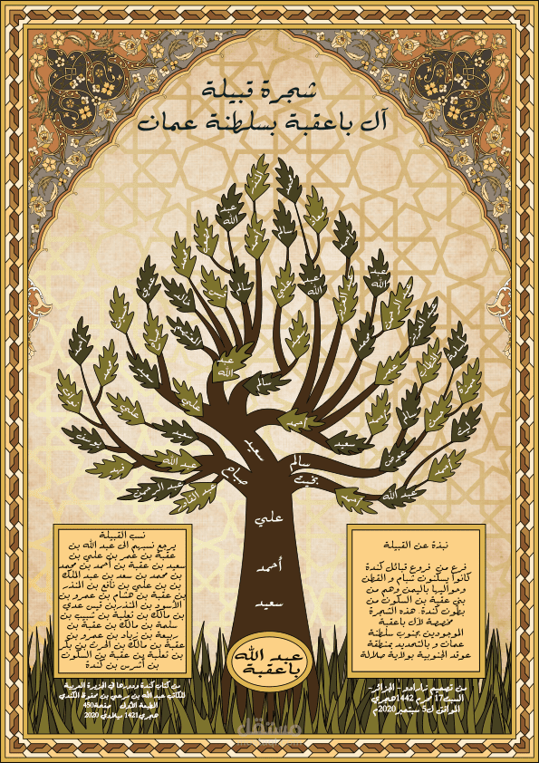 15 رقم مجموعة الصور