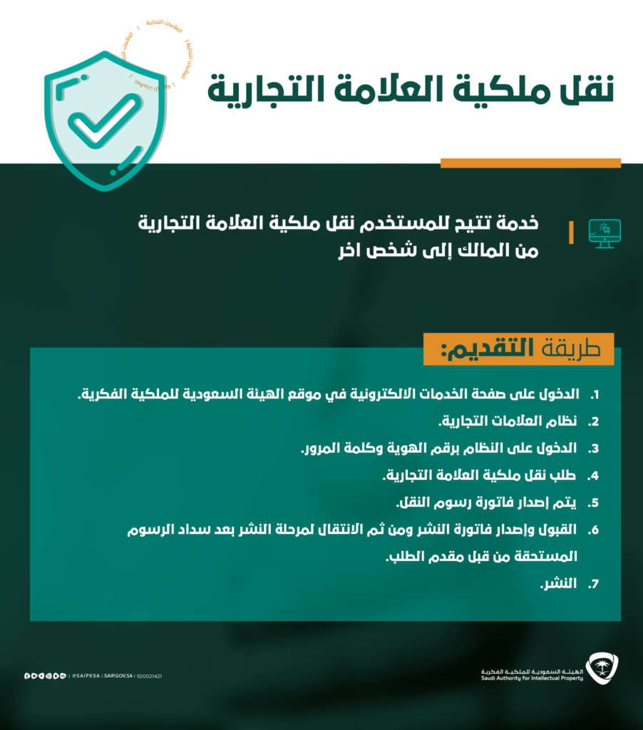 2 رقم مجموعة الصور