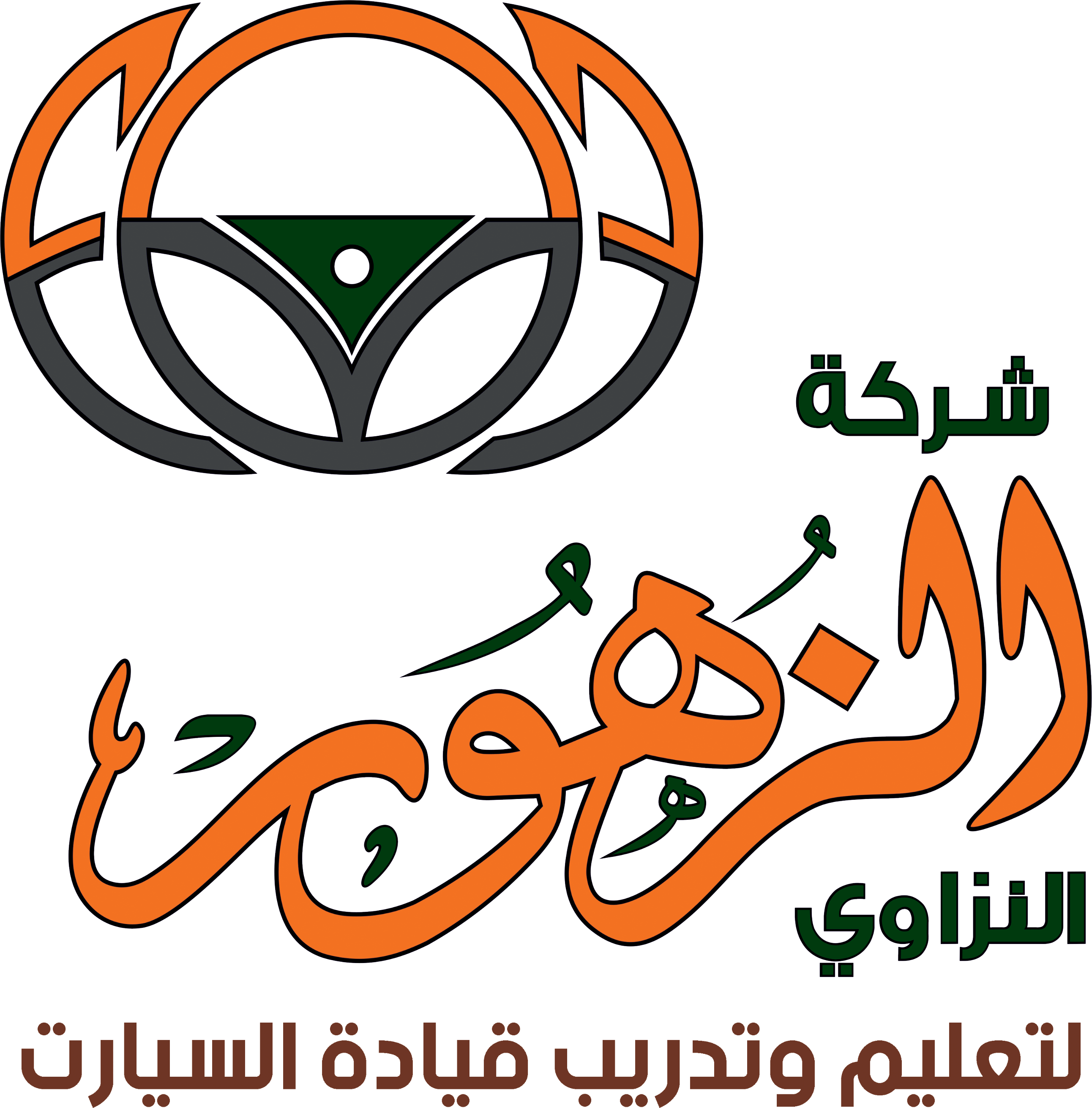 2 رقم مجموعة الصور