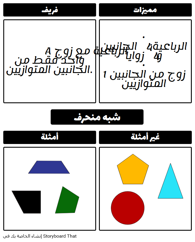 9 رقم مجموعة الصور