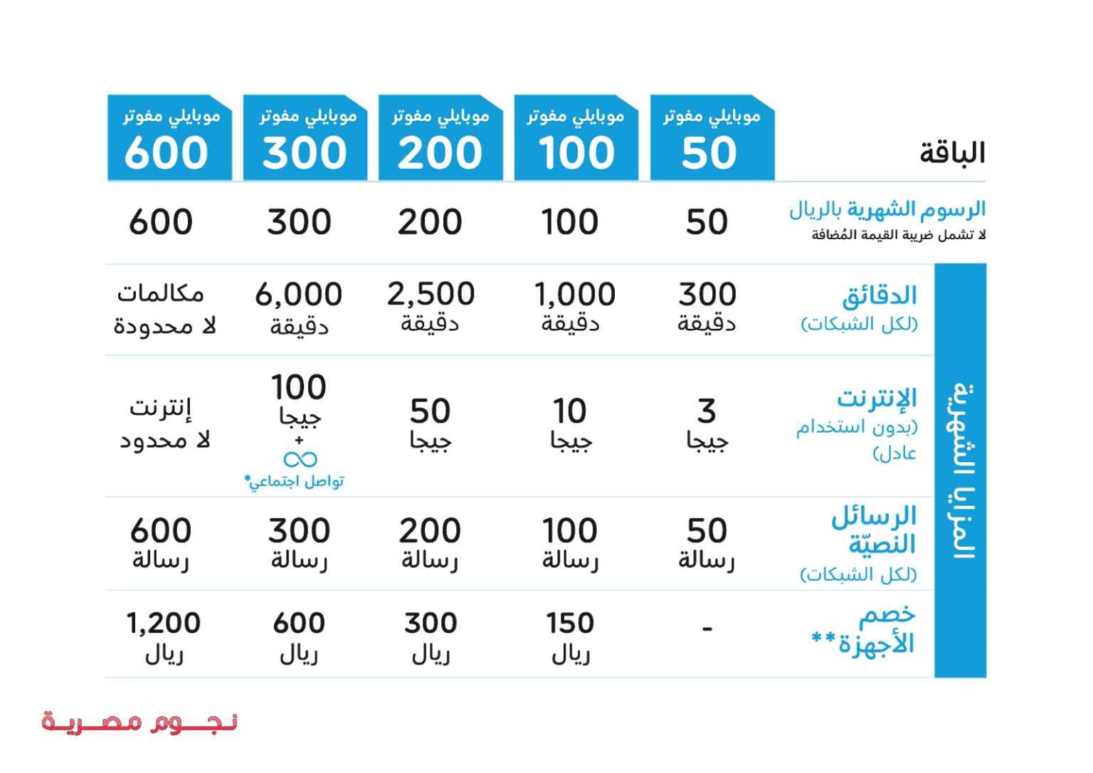 17 رقم مجموعة الصور