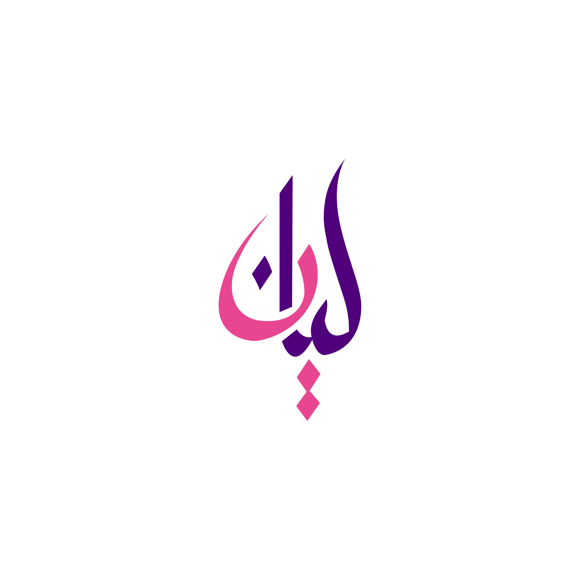 7 رقم مجموعة الصور
