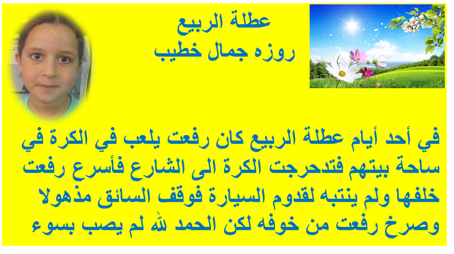 15 رقم مجموعة الصور