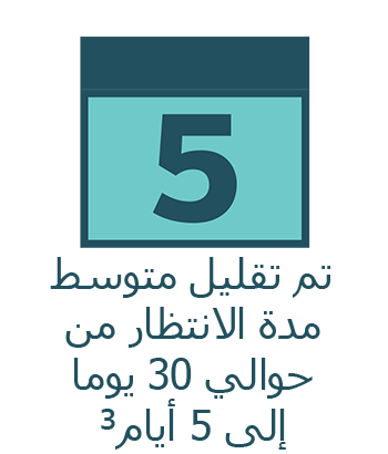 3 رقم مجموعة الصور