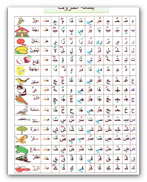 10 رقم مجموعة الصور