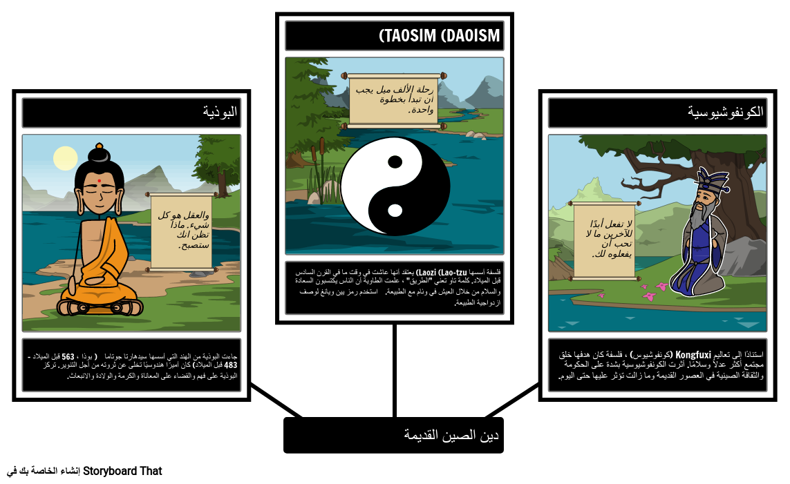 13 رقم مجموعة الصور
