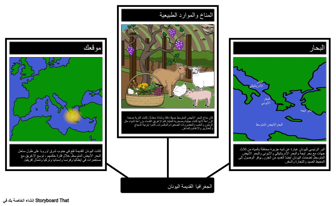 11 رقم مجموعة الصور