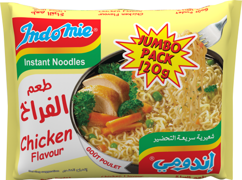 4 رقم مجموعة الصور
