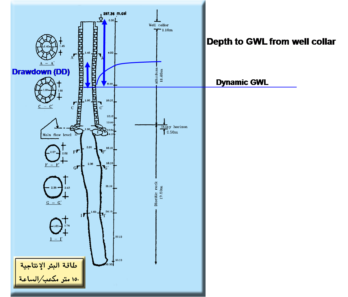 10 رقم مجموعة الصور