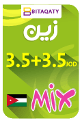 13 رقم مجموعة الصور