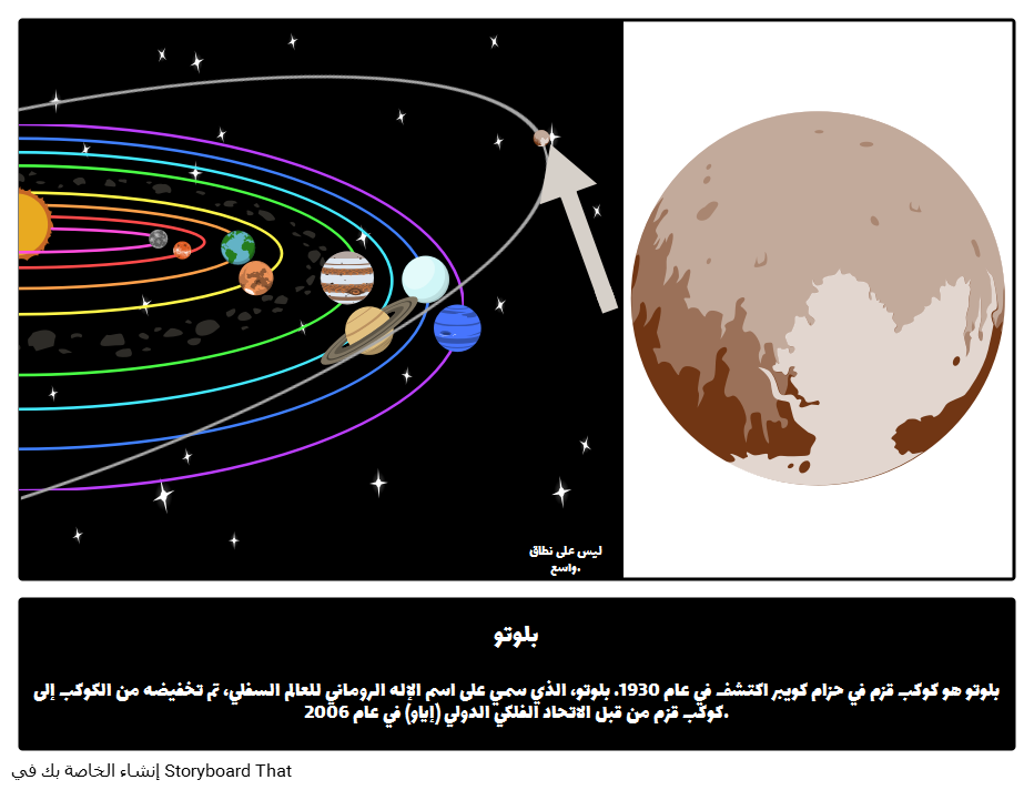4 رقم مجموعة الصور