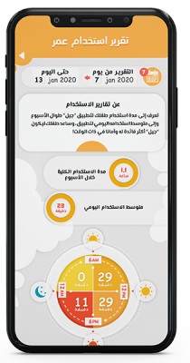 7 رقم مجموعة الصور