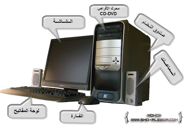 8 رقم مجموعة الصور