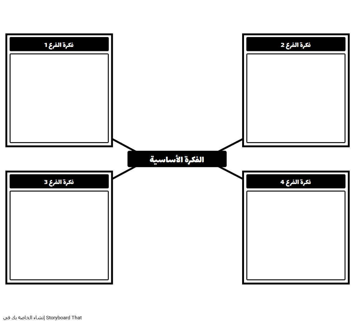 16 رقم مجموعة الصور