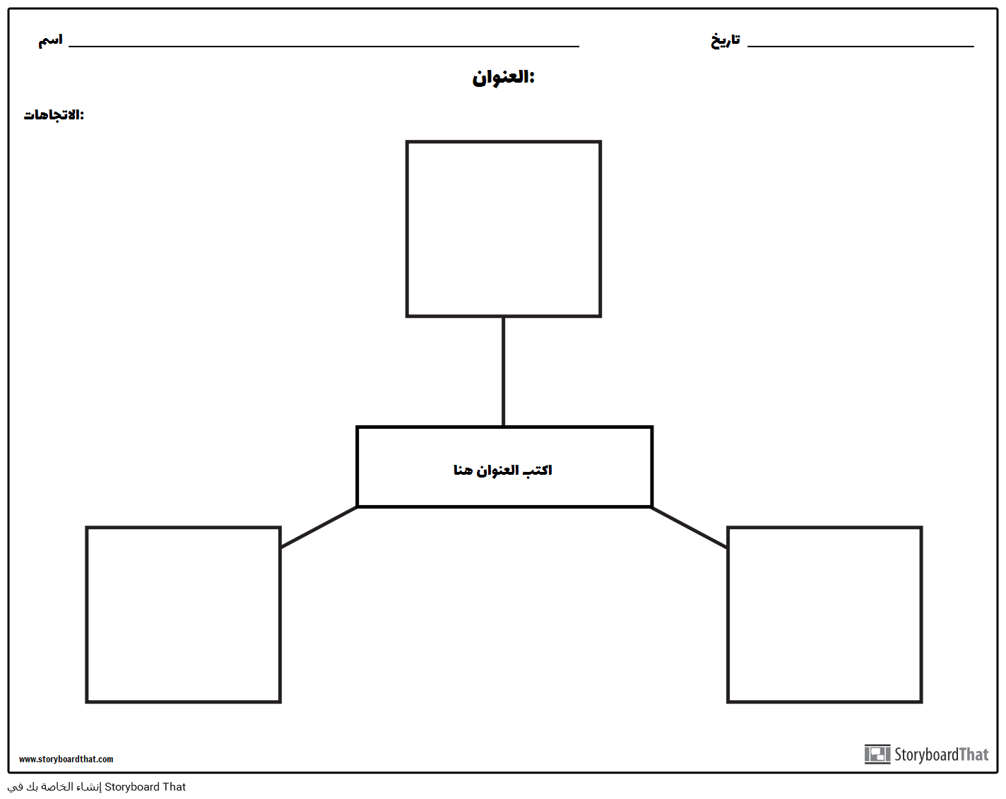 صور خرائط مفاهيم فارغه - KibrisPDR